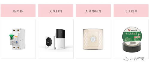 公牛集團(tuán) 擬ipo 小插座,大生意,上市成功后,ipo市值將達(dá)500億