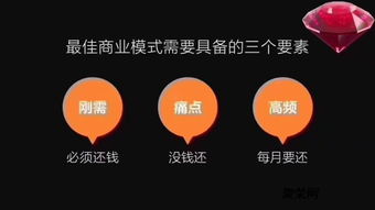 智能還款應用開發與銀行卡使用風險解析